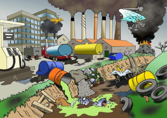 Water pollution incidents